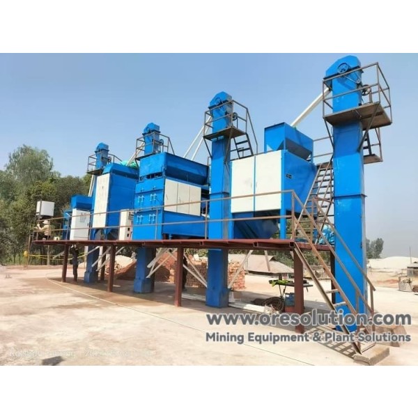 Titanium Zirconium Alluvial Ore Beneficiation Production Line And Process Flow