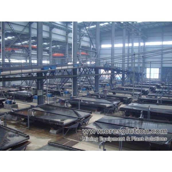 Tin Alluvial Ore Production Line and Process Solution