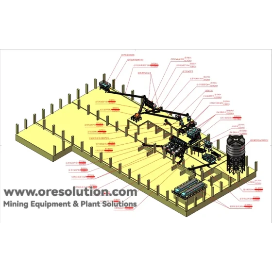 Total Solution for Metal Separation from Incineration Bottom Ash (IBA)
