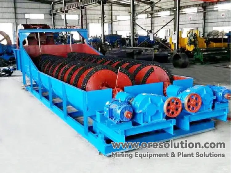 Spiral Washing Machine